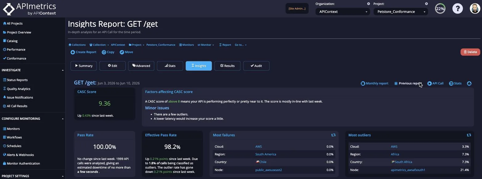 Insights Report for a monitor showing the CASC score, factors affecting the score, pass rates, and most failures and outliers by cloud, region, country and node