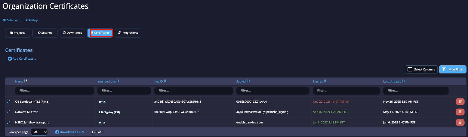 Certificates Tab