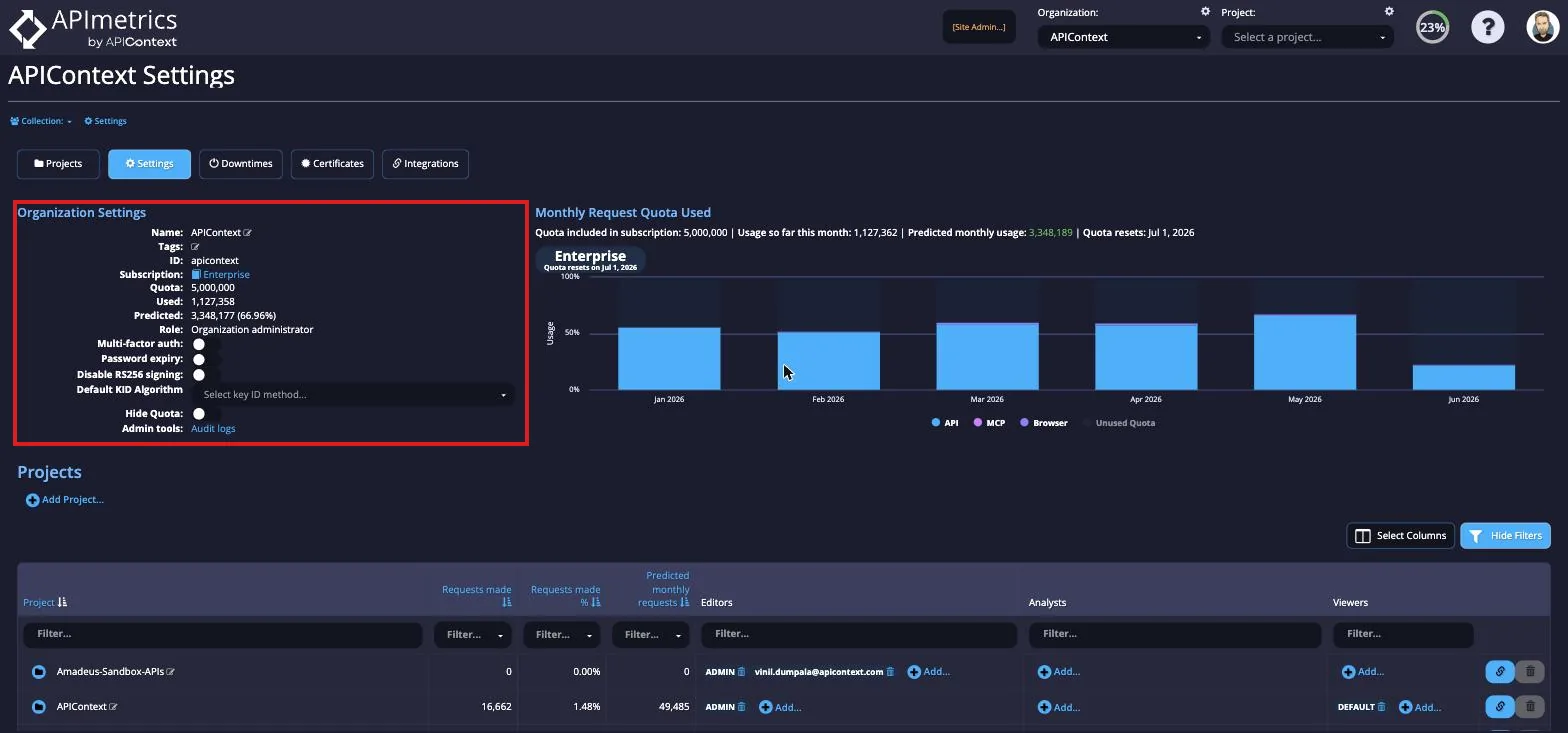 Organization Settings page with name, subscription tier, request quota usage chart, and security toggles