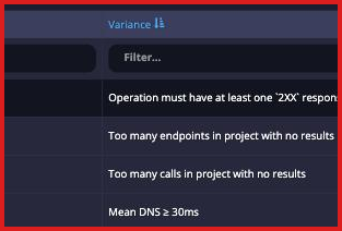 Conformance_IssueDetails_Resolved